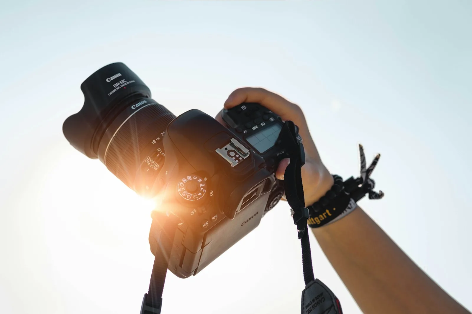 Photography Blog - PG娱乐